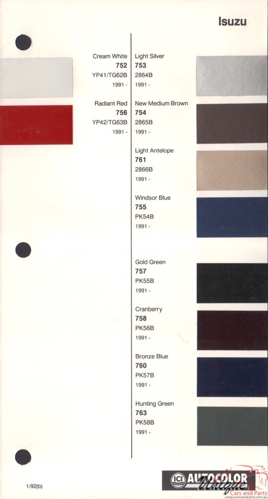 1991-1994 Isuzu Paint Charts Autocolor